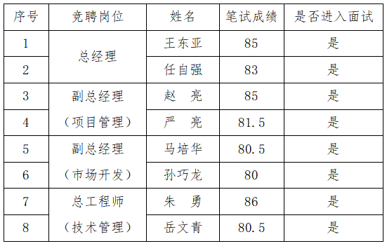 17532394344481099xOe.png 生态.png