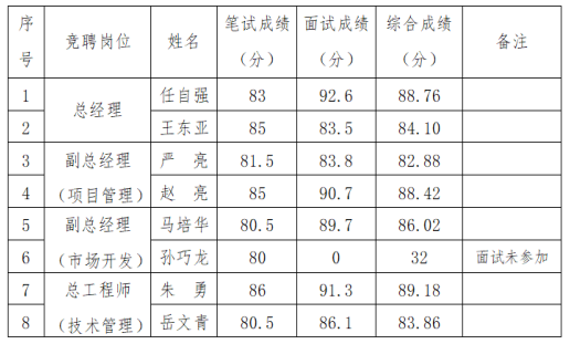 1753343035608515Pybl.png 生态2.png